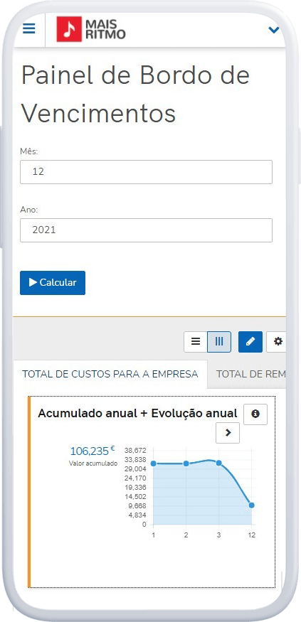 CRM PHC CS