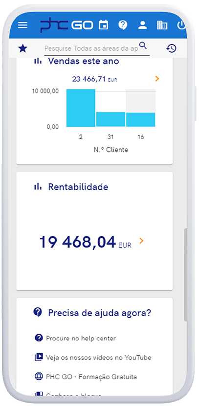 Painel de visão global do PHC GO